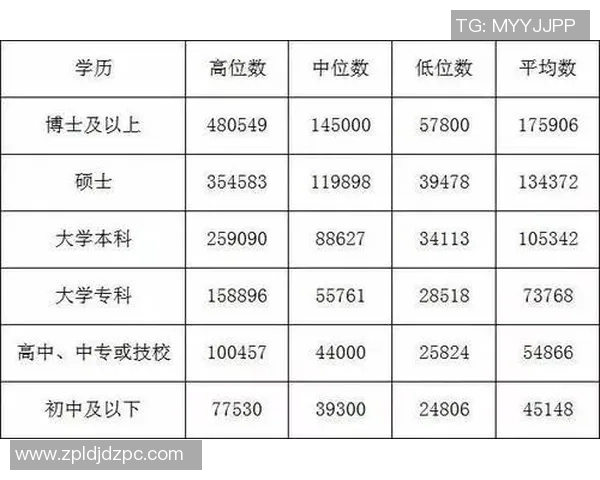 韩国足球明星收入揭秘年薪与代言的双重影响分析